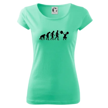 Evolution fitness