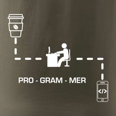 Programátor mobil