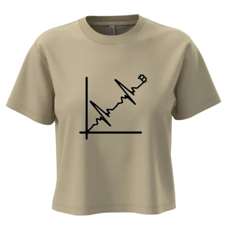 EKG graf bitcoin