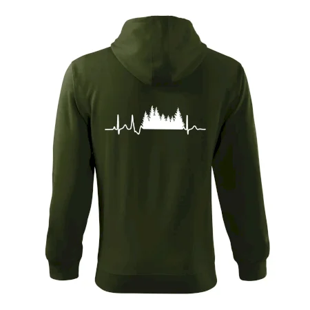 EKG les