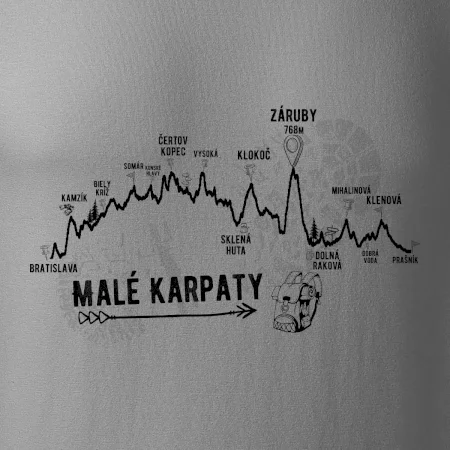 Profil Malé Karpaty