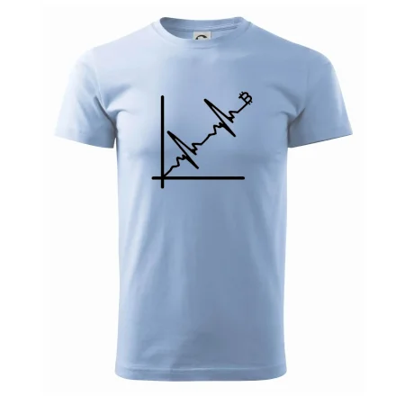 EKG graf bitcoin