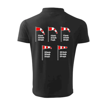 Veterný rukáv rýchlosti