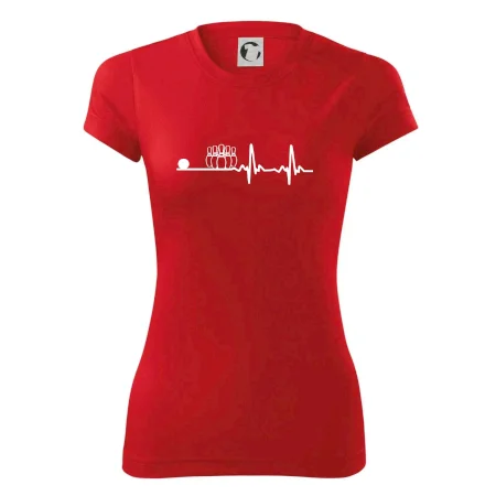 Kolky EKG
