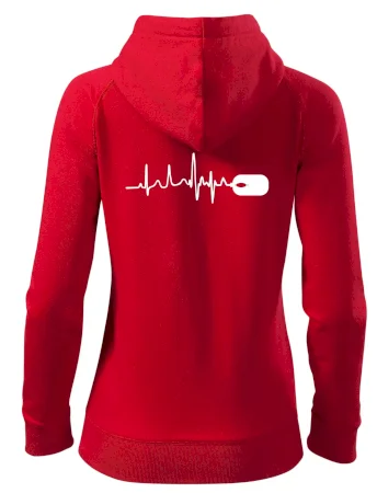 EKG myš