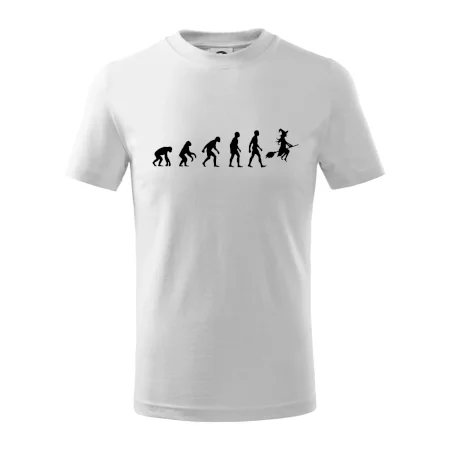 Evolúcia čarodejnice
