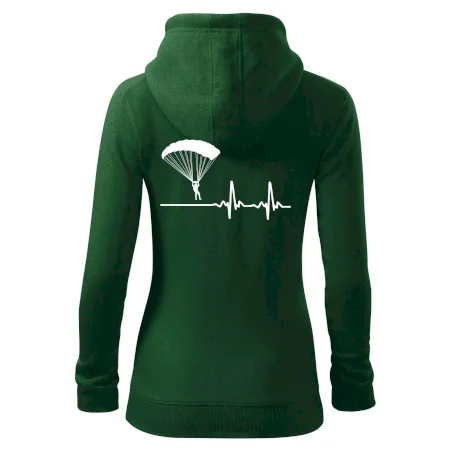 Paragliding EKG