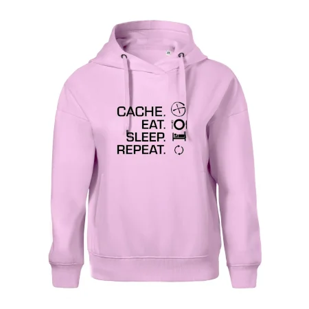 Eat sleep repeat Cache