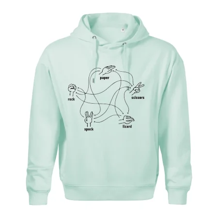 Kameň nožnice papier Spock