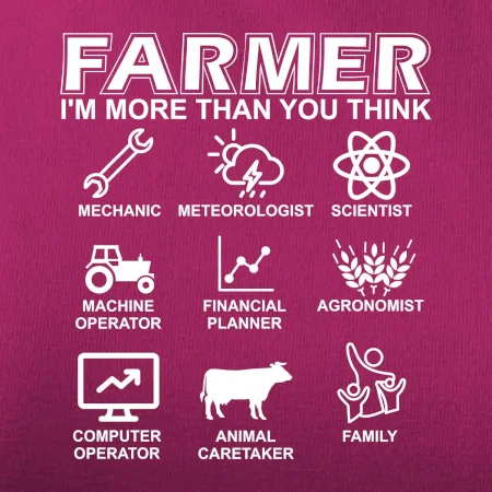 Farmer Symbols