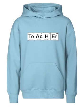 Periodická tabulka - Teacher