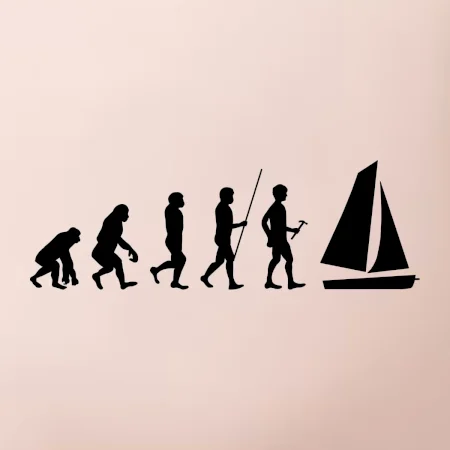 Evoluce Plachtenie