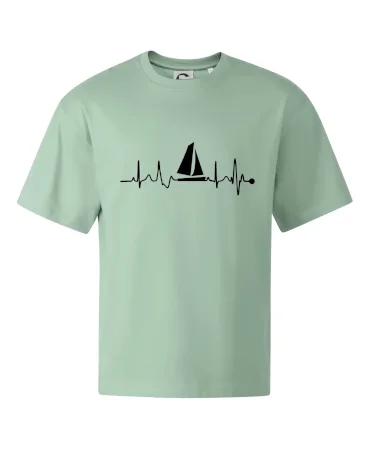 Plachtenie EKG