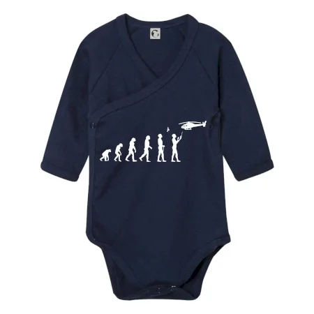 Evolúcia modelárov