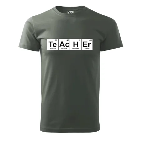Periodická tabulka - Teacher