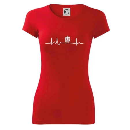 EKG fíkus