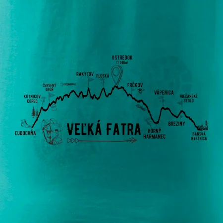 Profil kopca Veľká Fatra