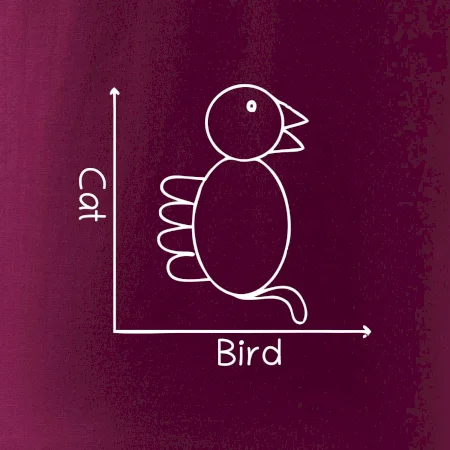 Cat bird diagram
