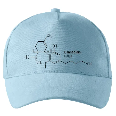 Molekulárna štruktúra CBD (Canabidiol)
