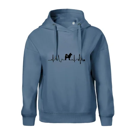 Shiba-Inu EKG