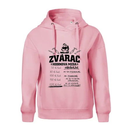 Hodinová mzda zvárač