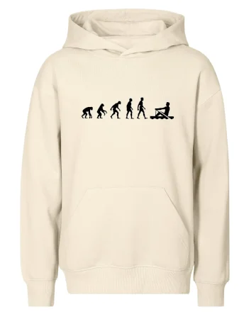 Evolúcia veslovanie 1 človek