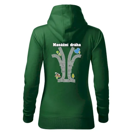 Masážna dráha