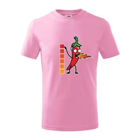 Stupnica pálivé
