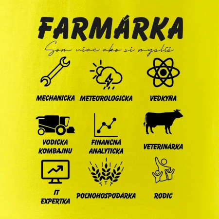 Farmárka symboly