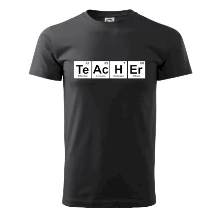 Periodická tabulka - Teacher