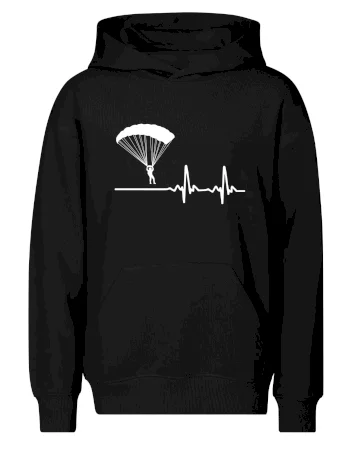 Paragliding EKG