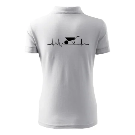 EKG koliesko