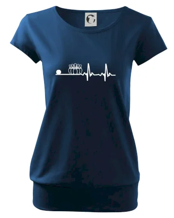Kolky EKG