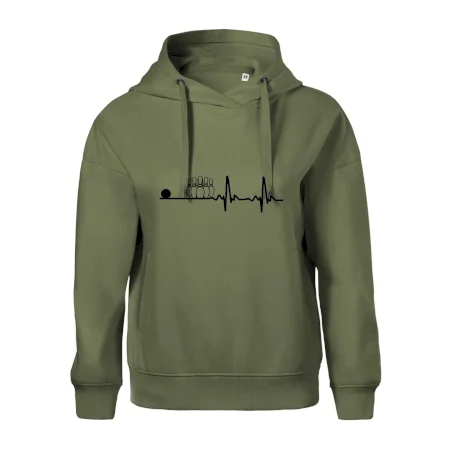 Kolky EKG