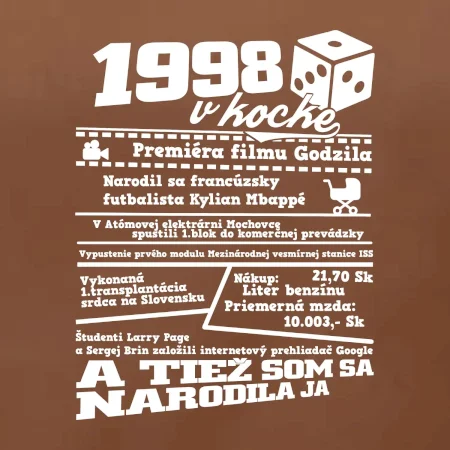 1998 v kocke