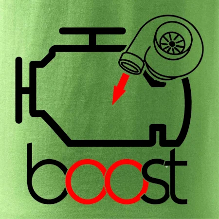 Boost
