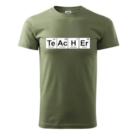 Periodická tabulka - Teacher