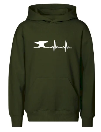EKG kováč