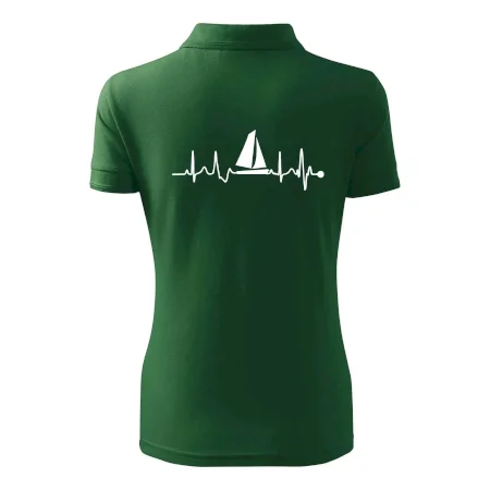 Plachtenie EKG