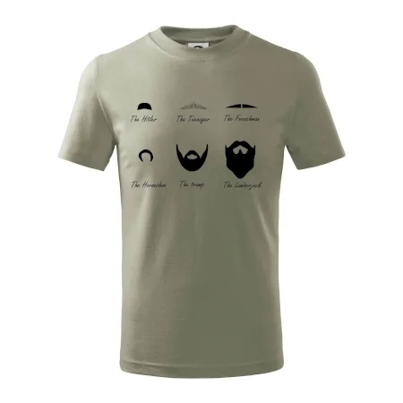 Mustache types of mustache
