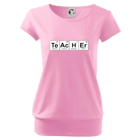 Periodická tabulka - Teacher