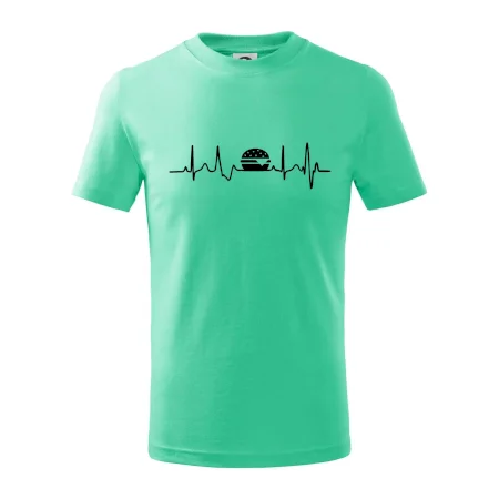 Ekg hamburger