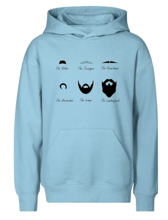 Types of men - Mustache - fúziky