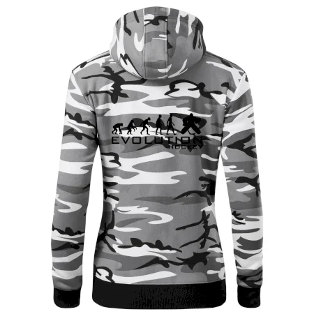 Evolúcia Hockey brankár
