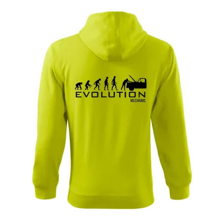 Evolúcia mechanik