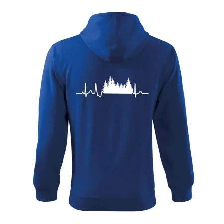 EKG les