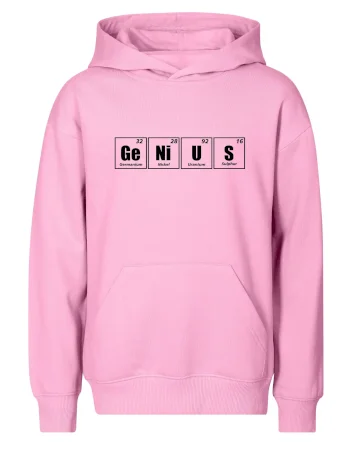 Genius - periodická tabuľka