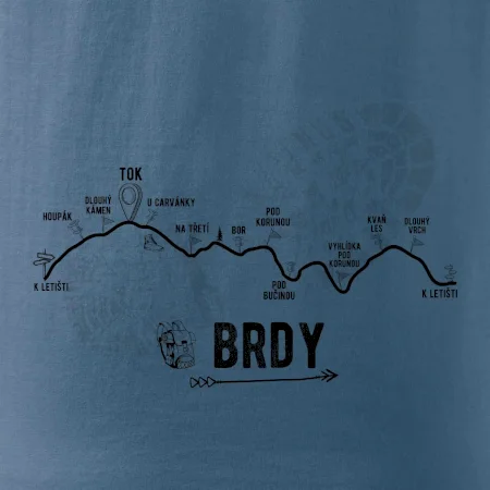 Profil kopců - Brdy