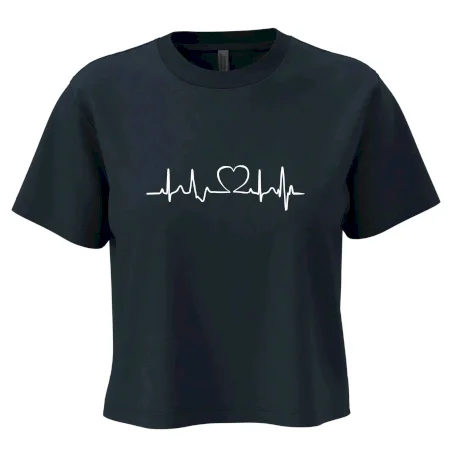Srdce EKG