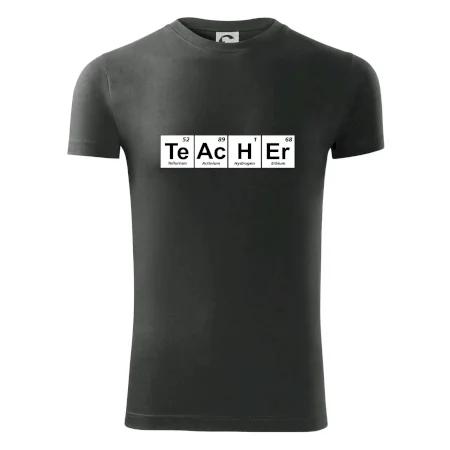 Periodická tabulka - Teacher